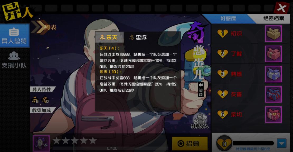 憨蛋儿有哪些独特之处？看完这篇内容你就知道了！