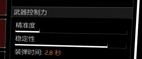 特工投稿|神兵利器之冲锋枪点评