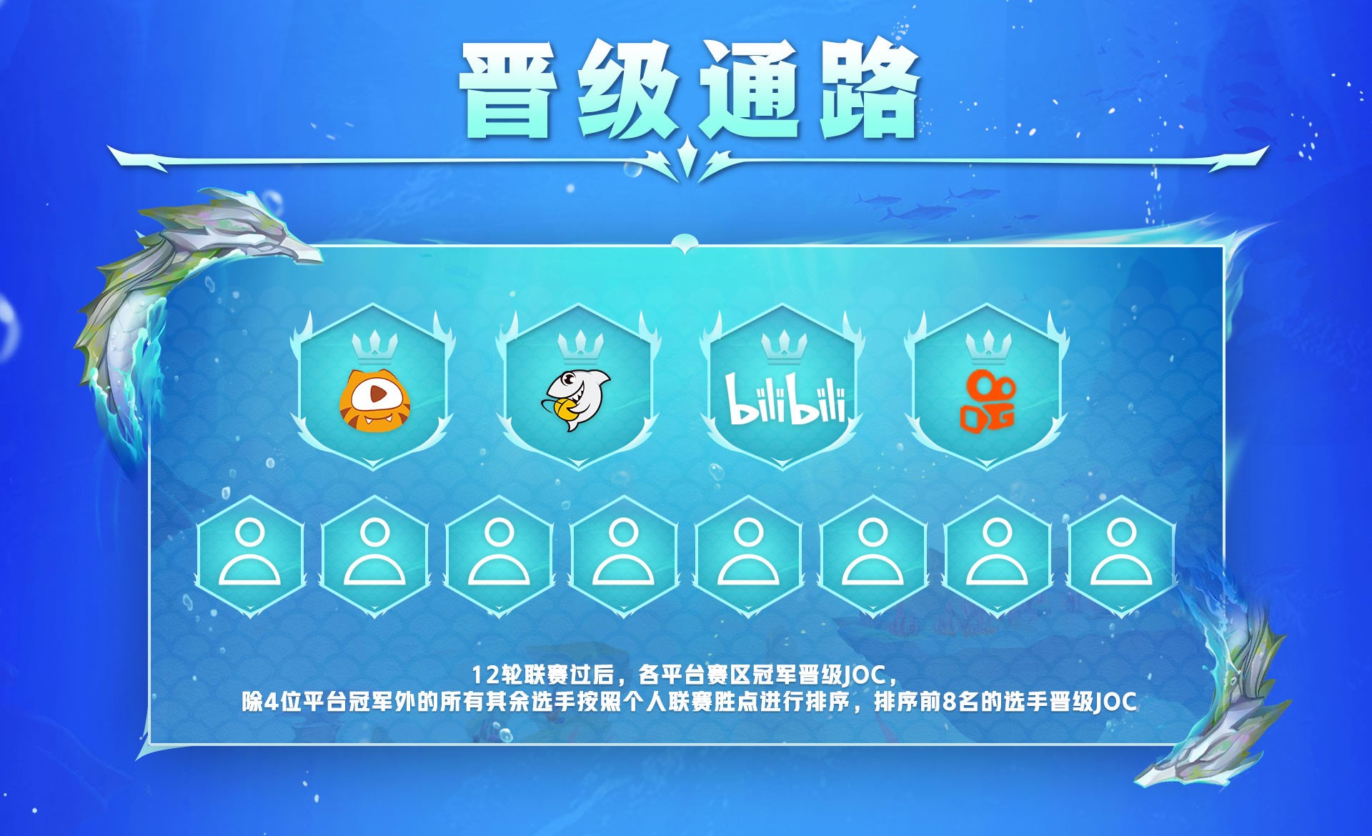 《金鏟鏟之戰(zhàn)》龍升四海！金鏟鏟平臺超級聯(lián)賽JSL下半程火熱回歸圖片_3