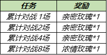 6月30日全服不停机更新：南京Hero久竞冠军活动开启