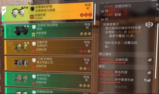 特工投稿|保姆级装备提升+必做任务规划