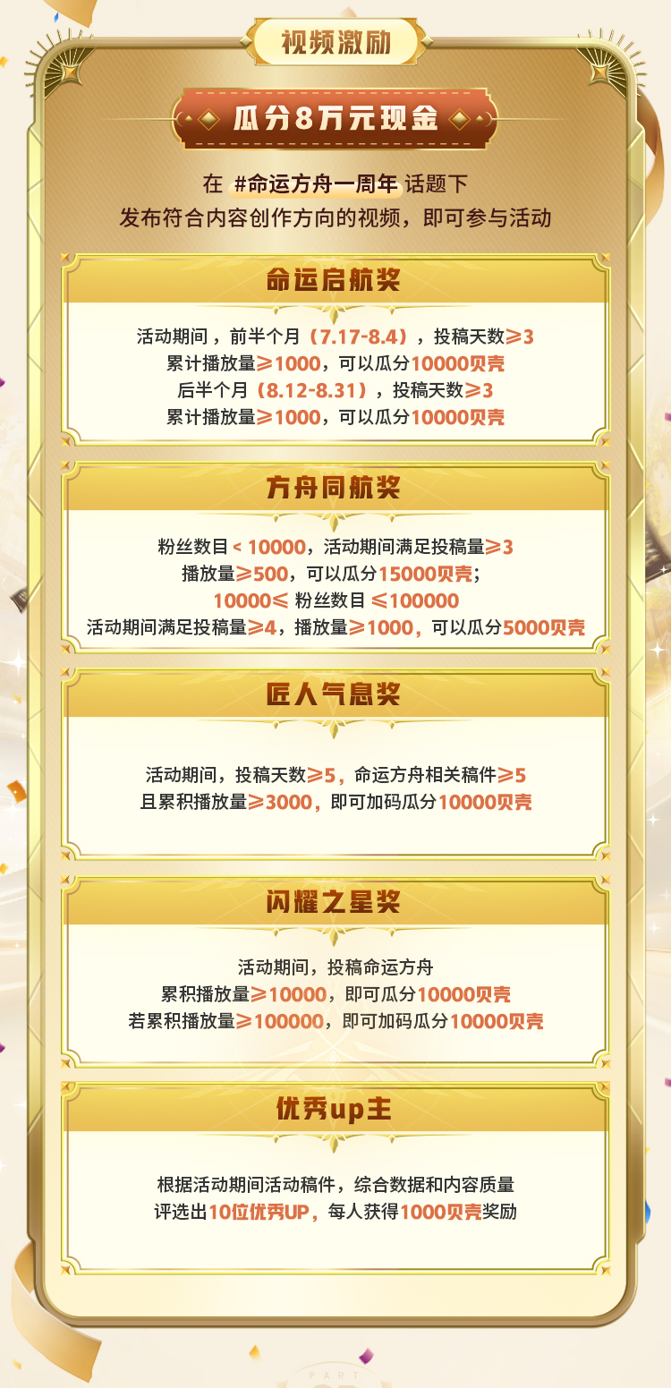 命运，因你而变！【命运方舟1周年】B站创作激励活动开启
