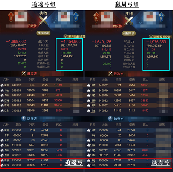 【攻略】秘诀：当前版本逍遥弓的正确用法
