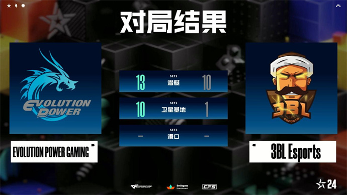 A组EW与B组AG锁定季后赛名额，BS与LCK爆冷出局