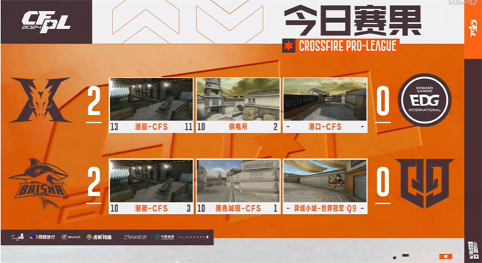 ruel五杀KZ连下两城击败EDG，BS两局碾压Q9