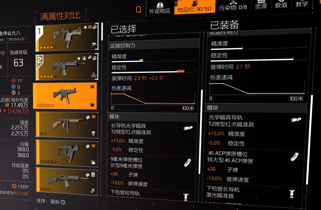 特工投稿|神兵利器之冲锋枪点评