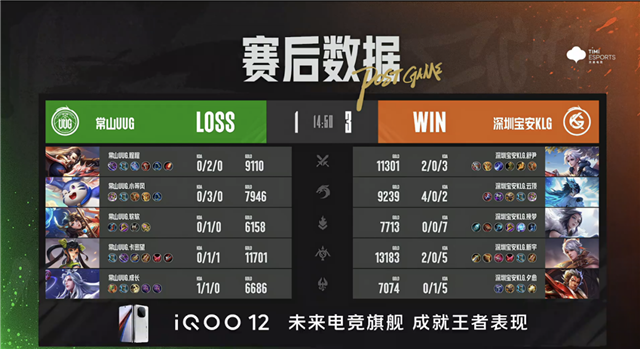 情久无解运营零封镇江VTG，东莞Wz.小俞百里守约普攻三杀