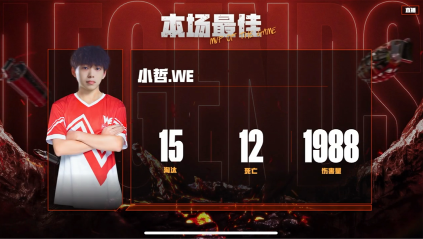 月亮b包四杀3:4,上半场最后一分小布丁a包三杀6:3.