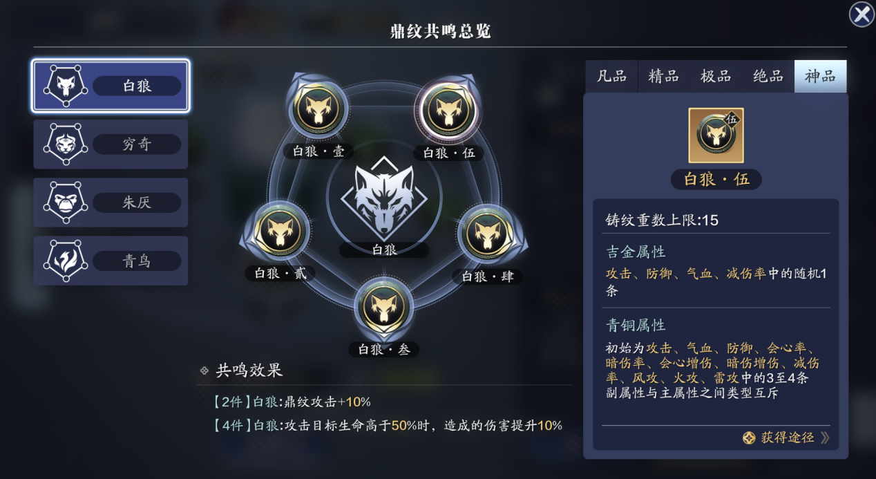 请查收！一份来自“龙武幻境”前期鼎纹的使用说明