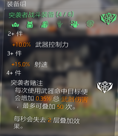 枪械单点流-突袭套组养成及搭配攻略
