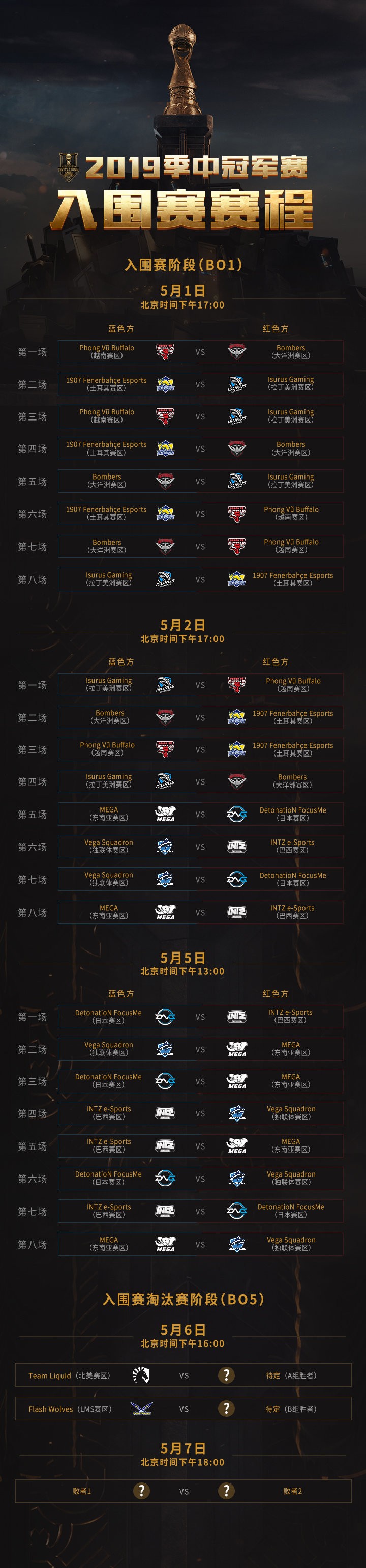 lol2019msi季中赛全赛程时间 lol2019msi小组赛赛程/直播地址