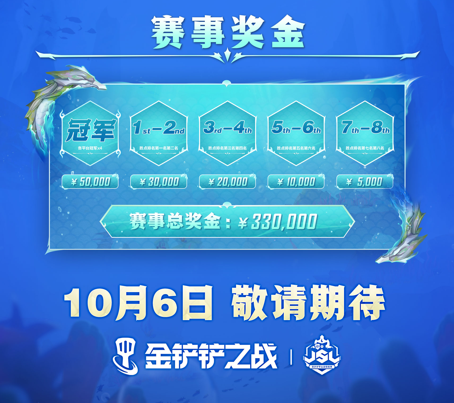 《金鏟鏟之戰(zhàn)》龍升四海！金鏟鏟平臺超級聯(lián)賽JSL下半程火熱回歸圖片_6