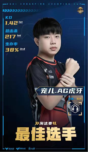 [穿越火线] AG|宠儿圆梦泪洒赛场，FMVP实至名归！