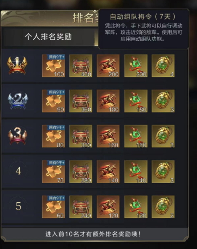 直播商品全面刷新，万券齐发领到爽！明日神迹攻防战独家攻略！