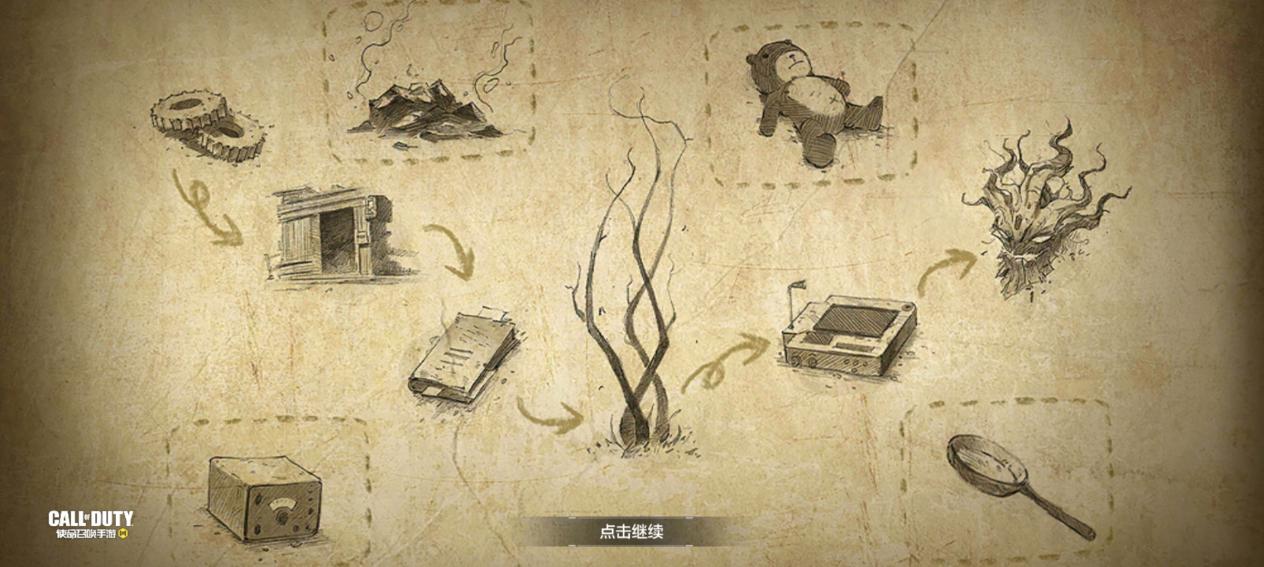 【异变狂潮】Day2-瘦普再度出发，神秘真相浮出水面！