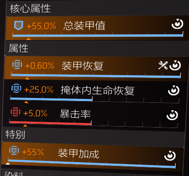 大神投稿：金装贴膜肉配装推荐！