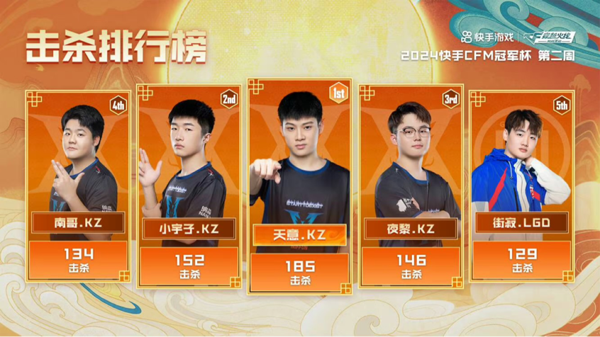 穿越火线手游微社区