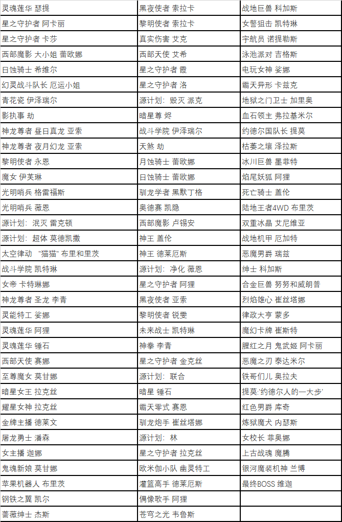 2023英雄联盟51皮肤半价活动大全    lol五一皮肤半价皮肤列表以及活动时间地址图片4