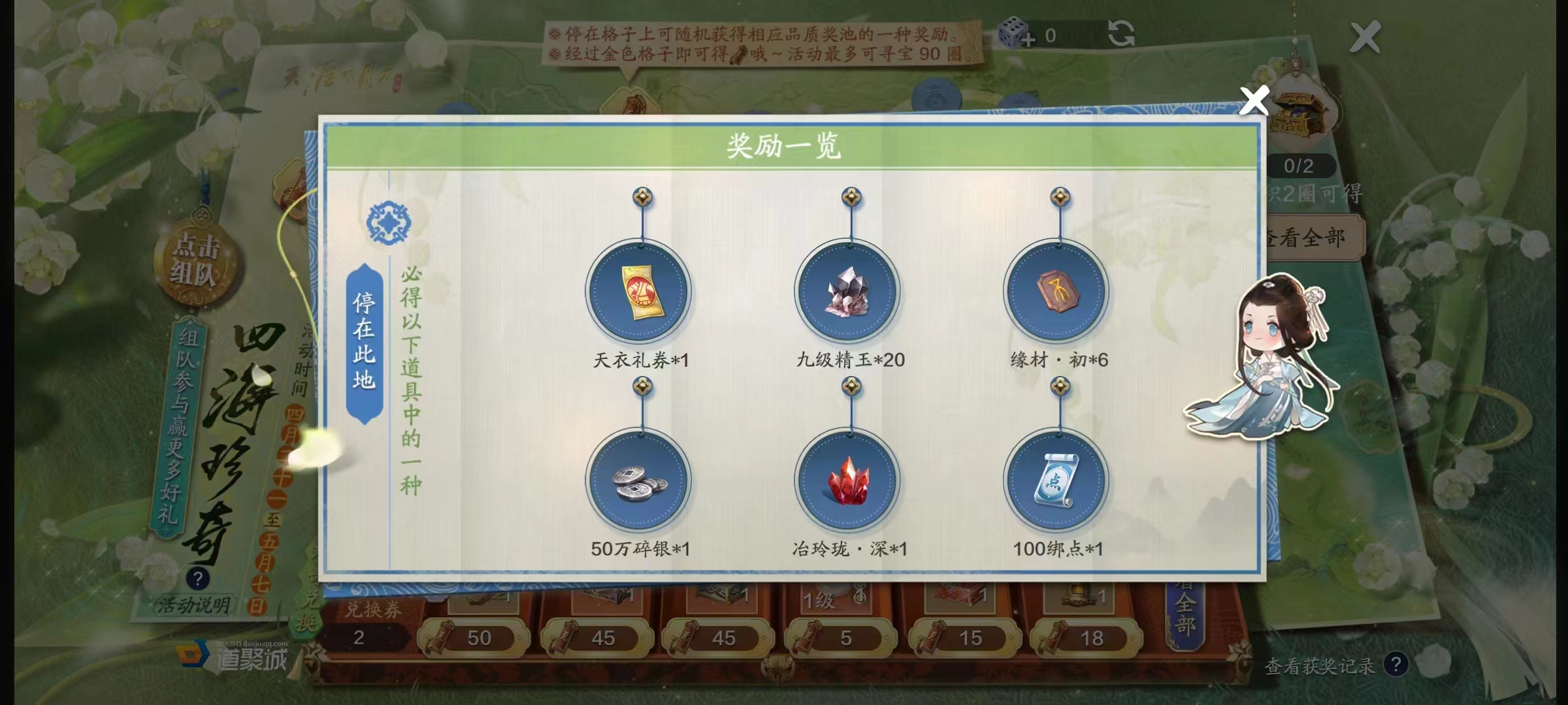 四海珍奇再度来袭，消费收益分析一览