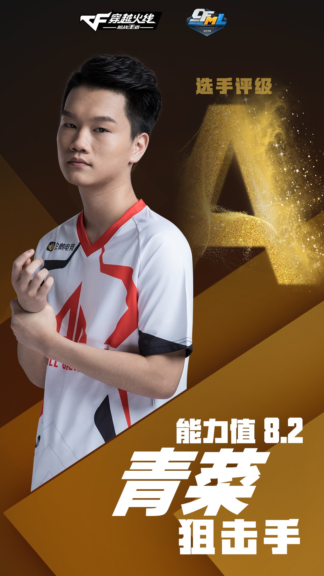 cfml丨穿越火线枪战王者职业选手评级 a级大名单首发