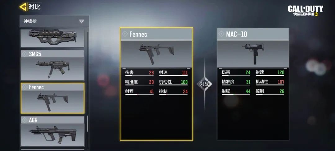 【枪械测评】冲脸利器，战场吹风机MAC-10全面解析！