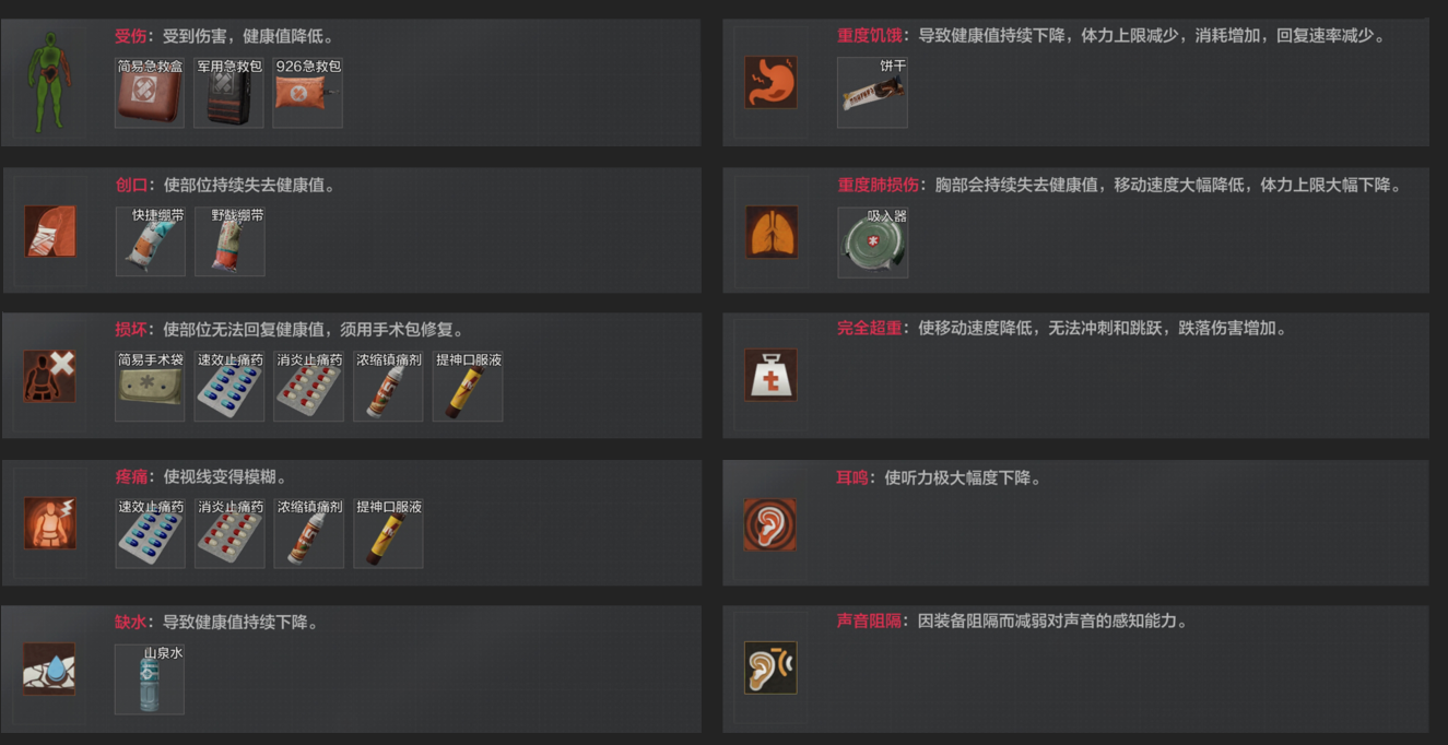 初入暗区？新手先锋会产生的那些误解