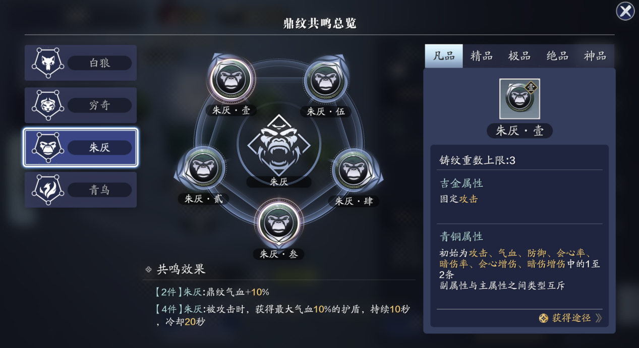 请查收！一份来自“龙武幻境”前期鼎纹的使用说明