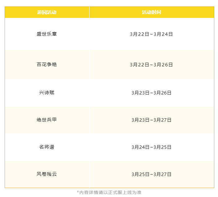 666神武专服开启？现在开始组队还来得及！