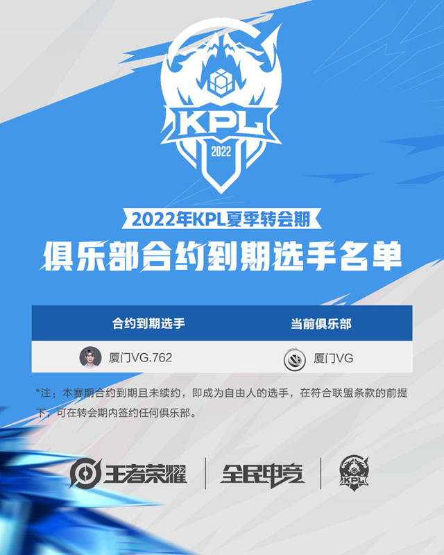 王者荣耀2022年KPL夏季转会期俱乐部合约到期选手名单