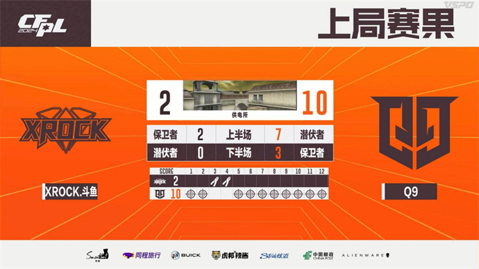 EDG击败LGD赢首胜，Q9直落两局击败XROCK