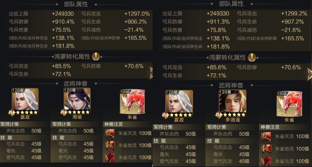 深度攻略 | 李逍遥集结不如周瑜？真相在这里