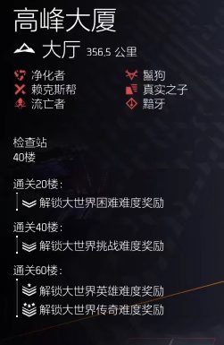特工投稿丨国服升级和解锁材料和优化材料攻略