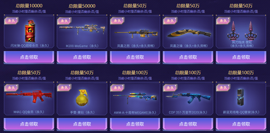 CF超级端午双重火力活动