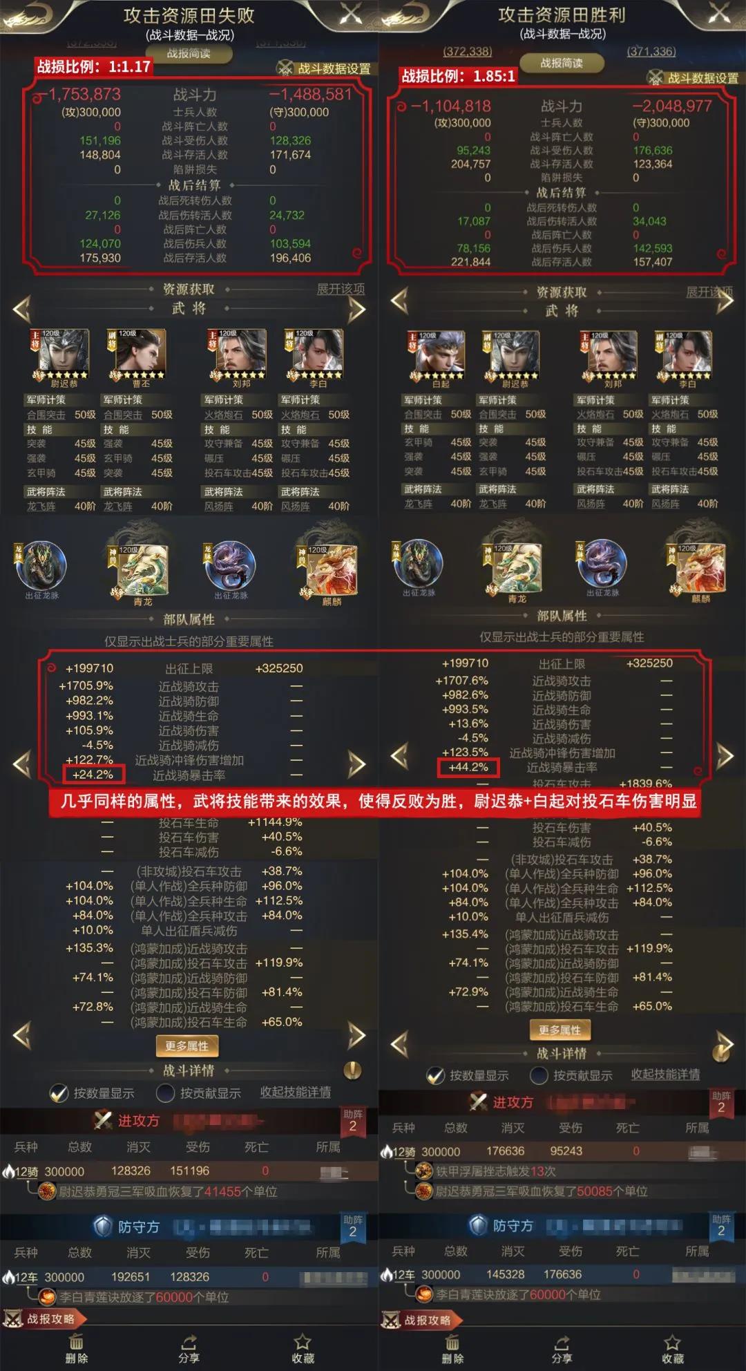 尉迟恭实战测评 | 单枪匹马挑三军 龙吟虎啸破敌营