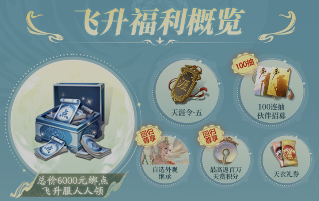 一键90级战力狂飙10W+？飞升服来了少侠请起飞