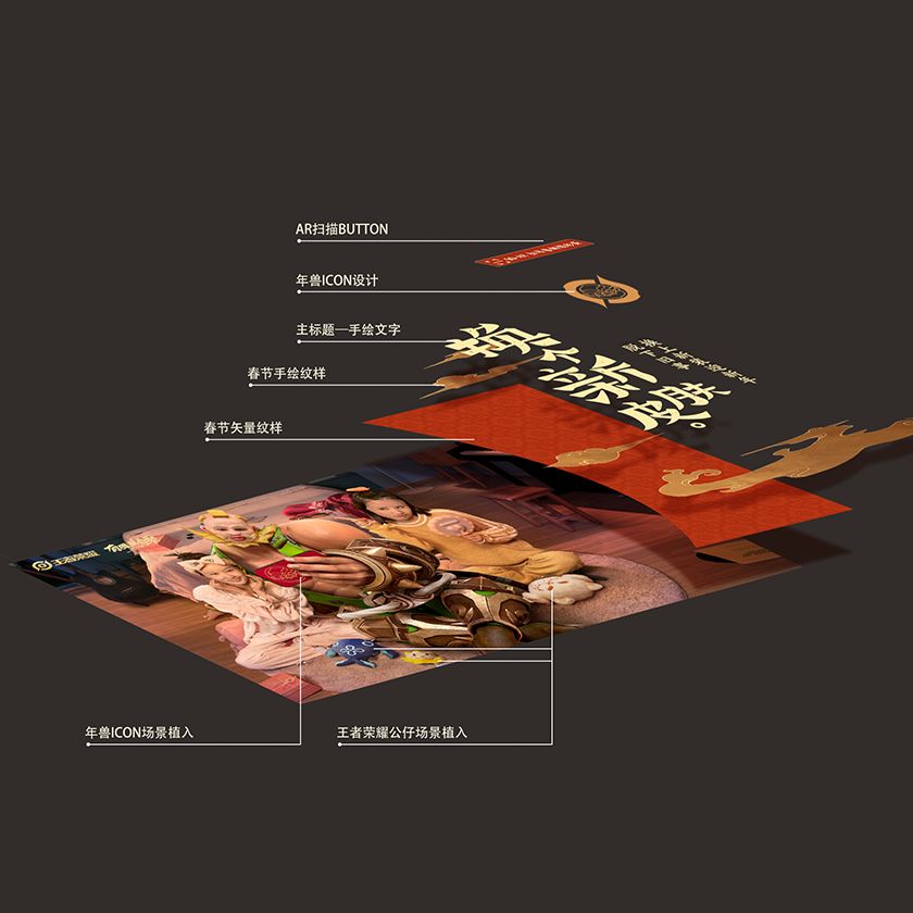 王者荣耀春节海报设计总结