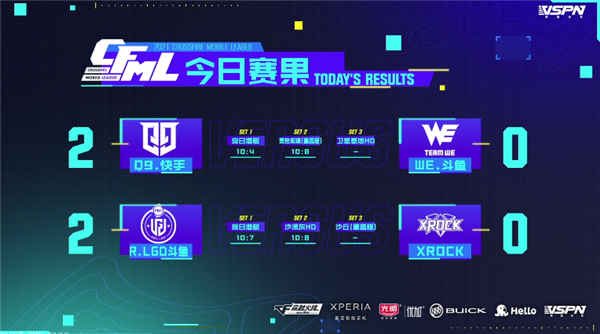 [CFML]念旧持重施展助Q9迅速取胜R.LGD埋伏方延续发力轻取胜果