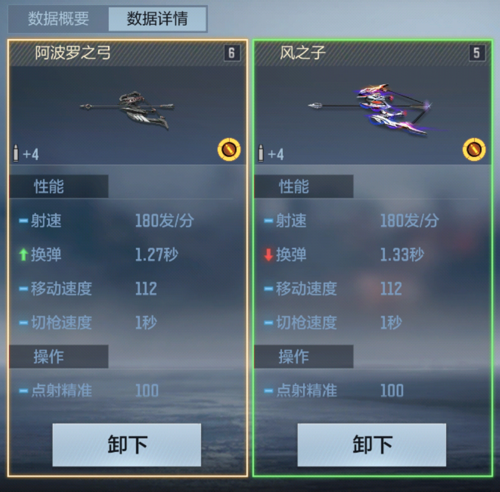 【武器测评】迅风逐雷强势出击，阿波罗之弓鉴赏