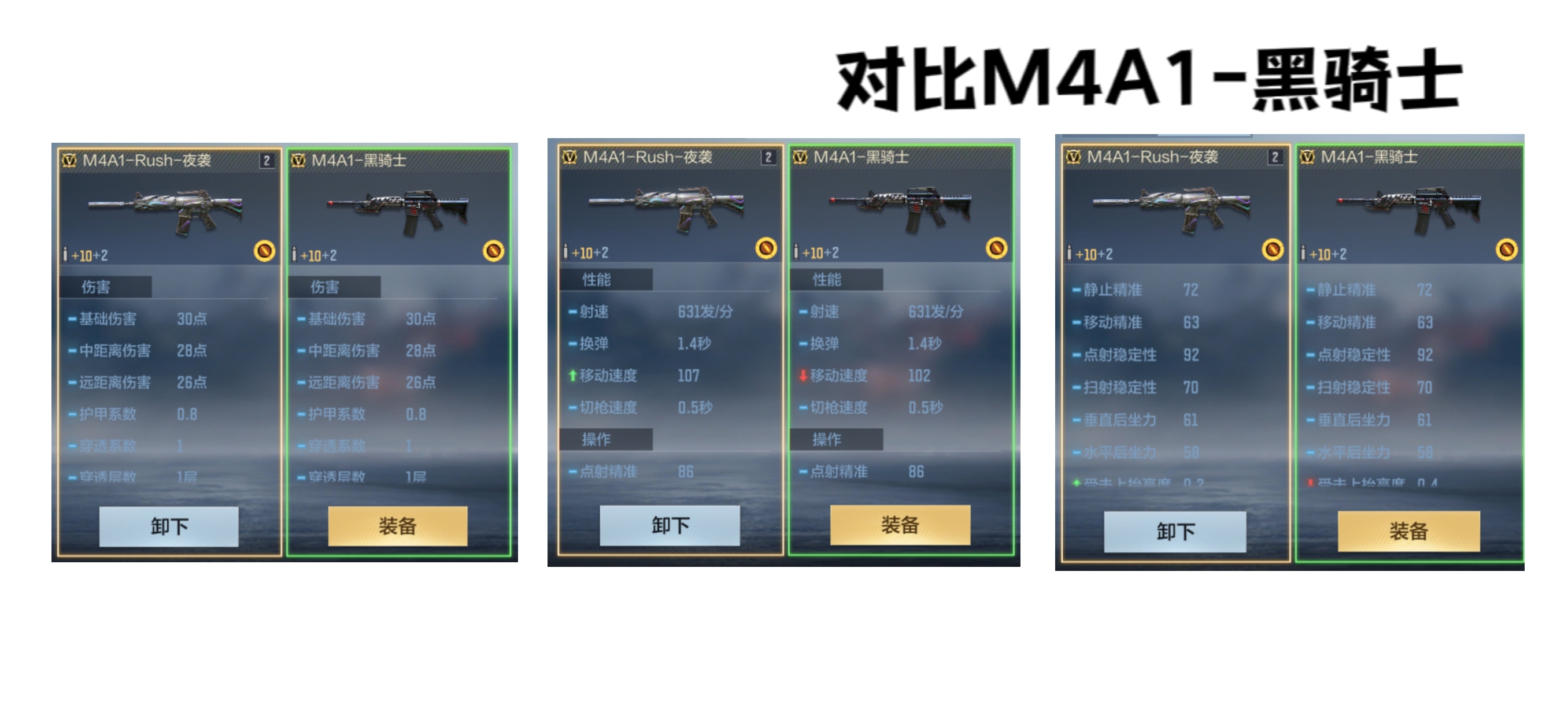【8周年】“小王腾”返场！M4A1-Rush-夜袭你会选择入手吗？