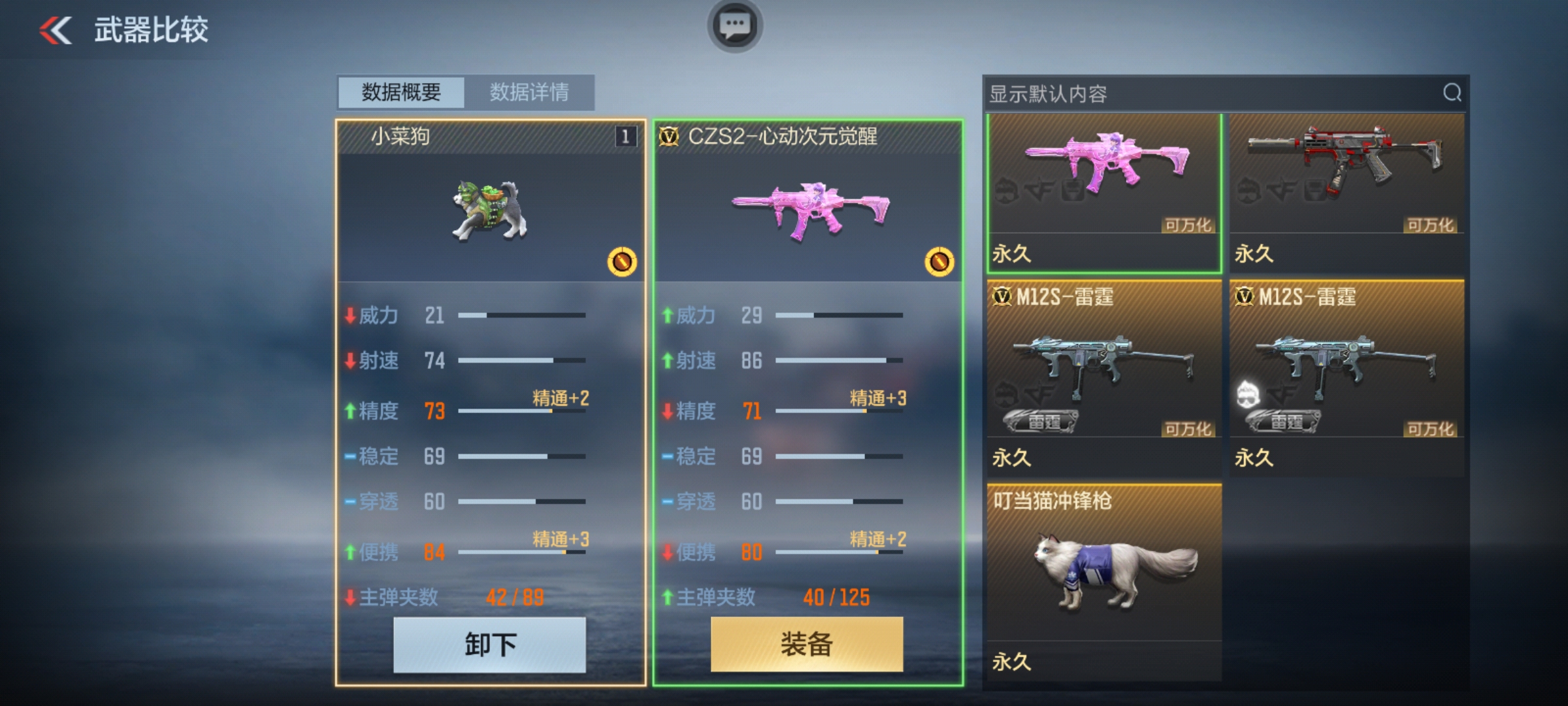 趣味武器小菜狗已上线，魔性动作欢乐不停