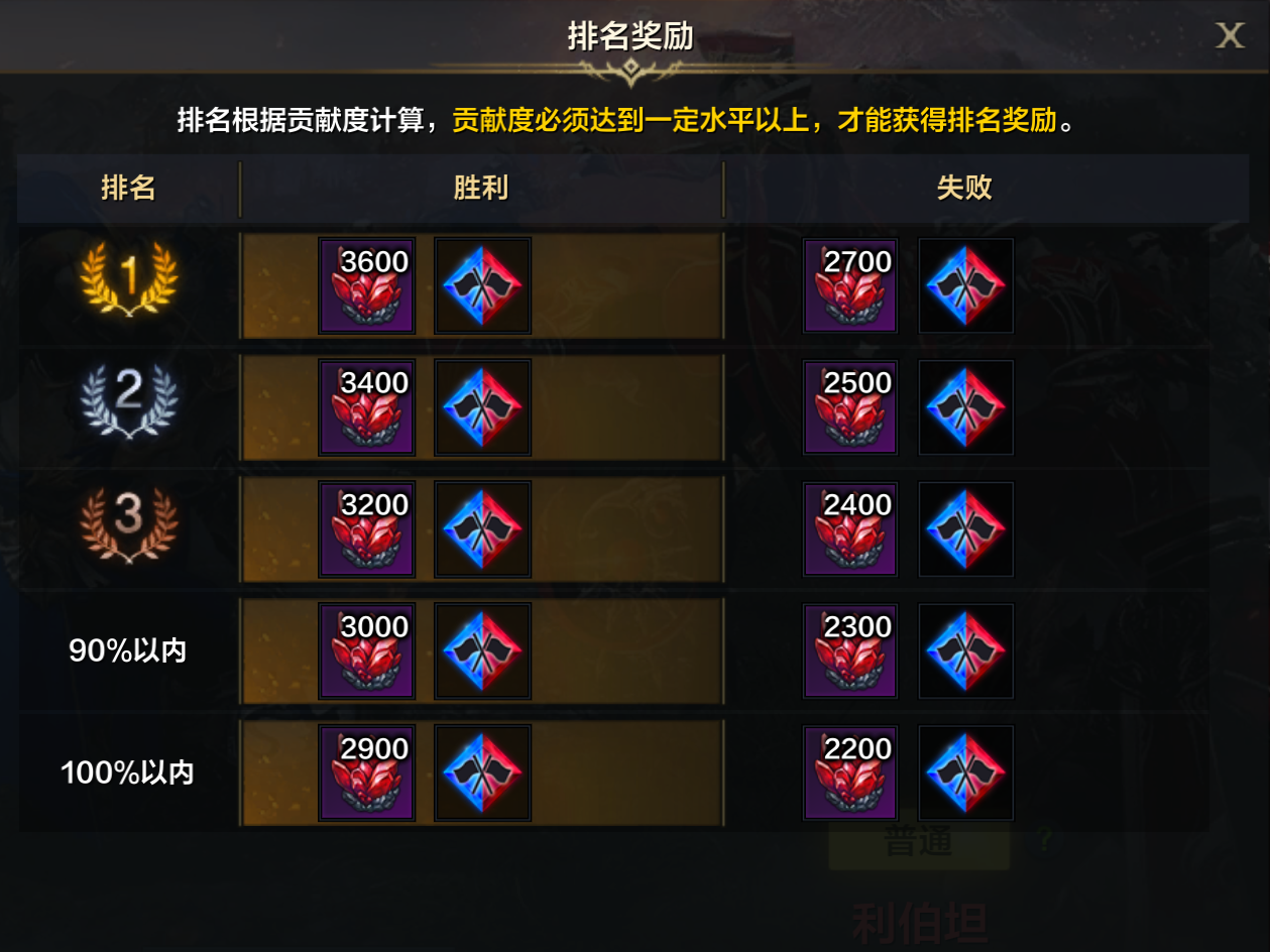 4月17日版本更新公告