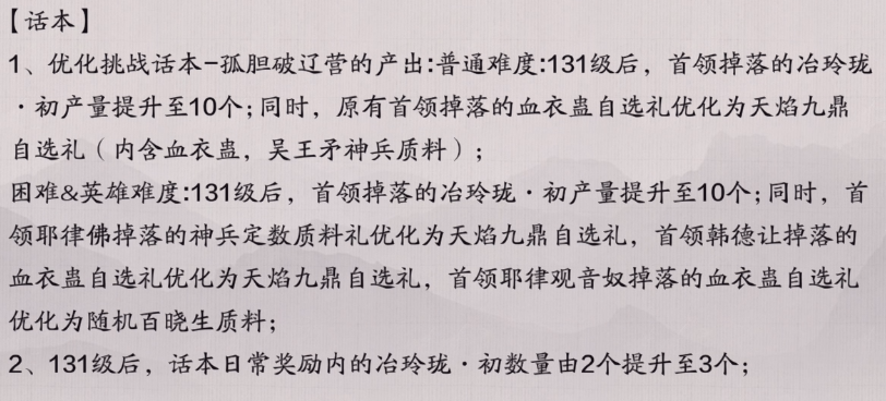 体服速报｜新版本【盛世有青铜】优化专题，玩法变化一文知