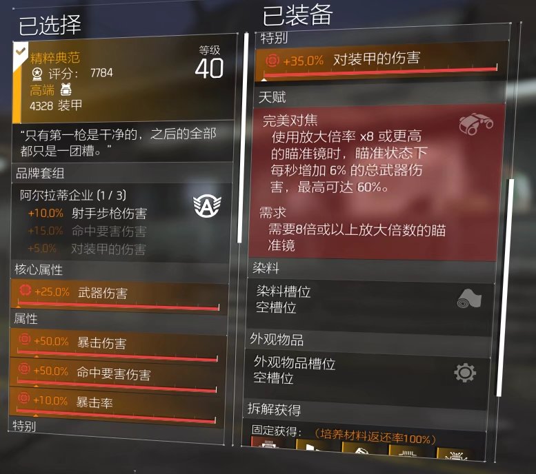 特工投稿|体验服具名及奇特装备图鉴