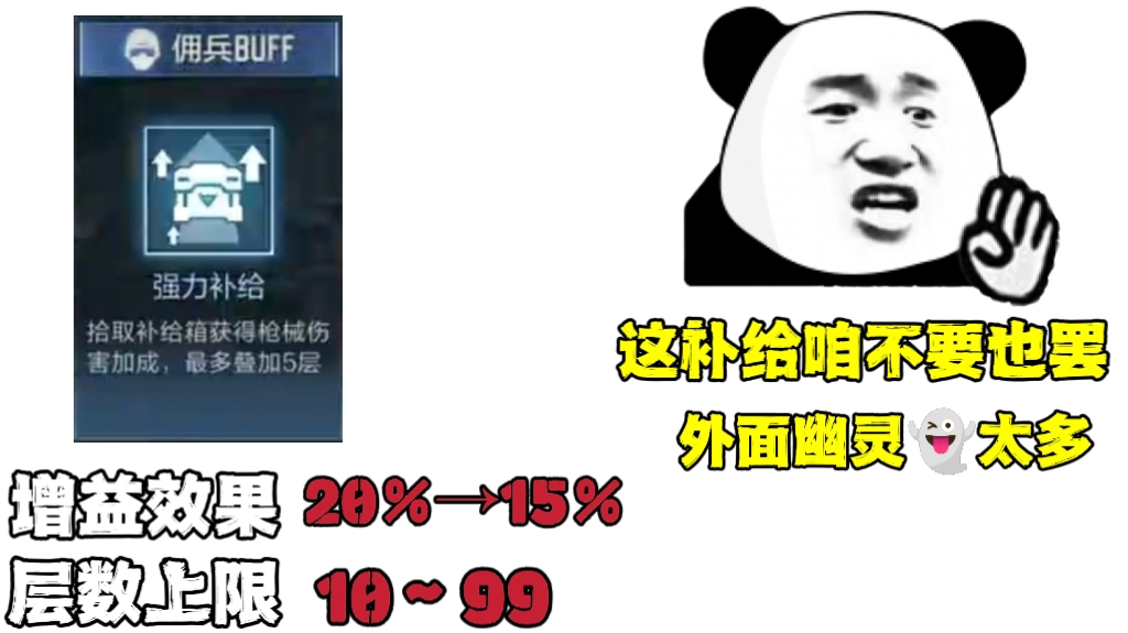 【功能详解】终极生化人类buff优化速览，致命一击步枪手大幅加强！