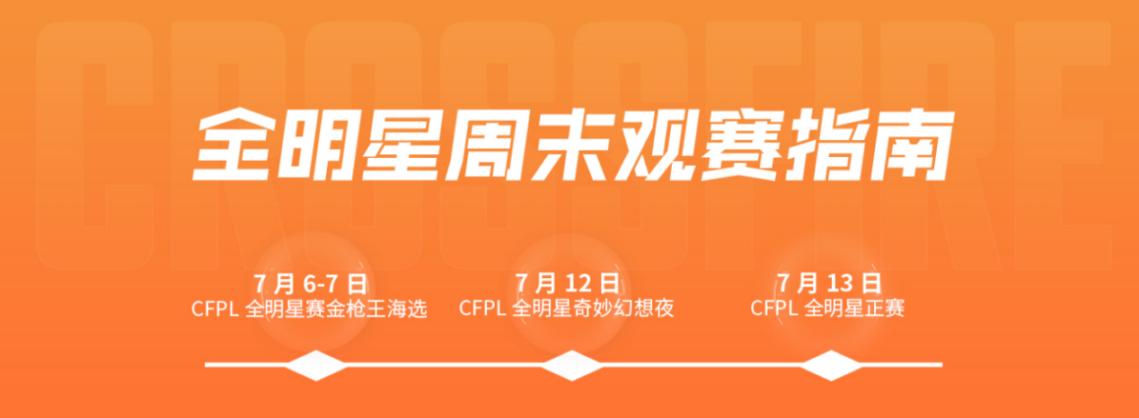 赛事妹独家爆料CFPLS24全明星投票活动详情