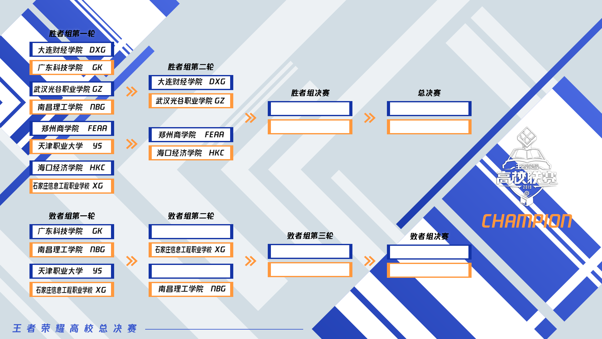 高校联赛全国总决赛小组赛首日精彩回顾