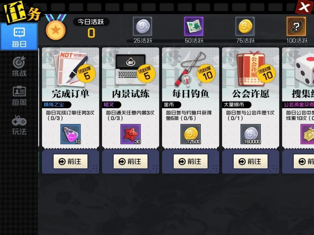 新人培训 丨 满级达成后该何去何从？熊猫酱为你答疑解惑！