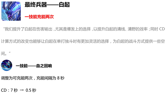 王者荣耀1月30日更新了什么内容？1月30日版本更新内容汇总[视频][多图]图片7