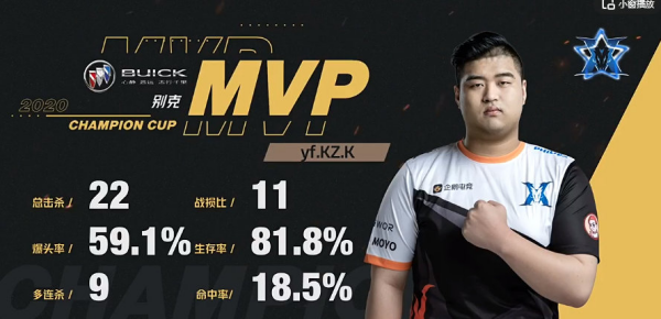 [穿越火线] 再破新纪录，yf五图114杀占据榜首