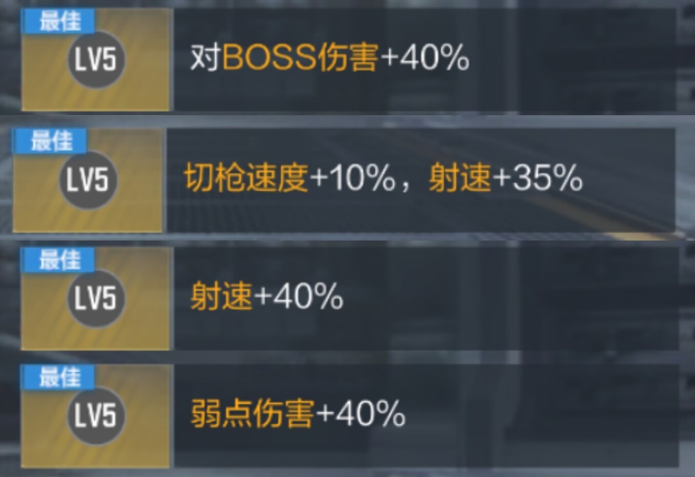 【武器测评】新晋神器SCAR-守护者觉醒，各挑战模式用法解读！